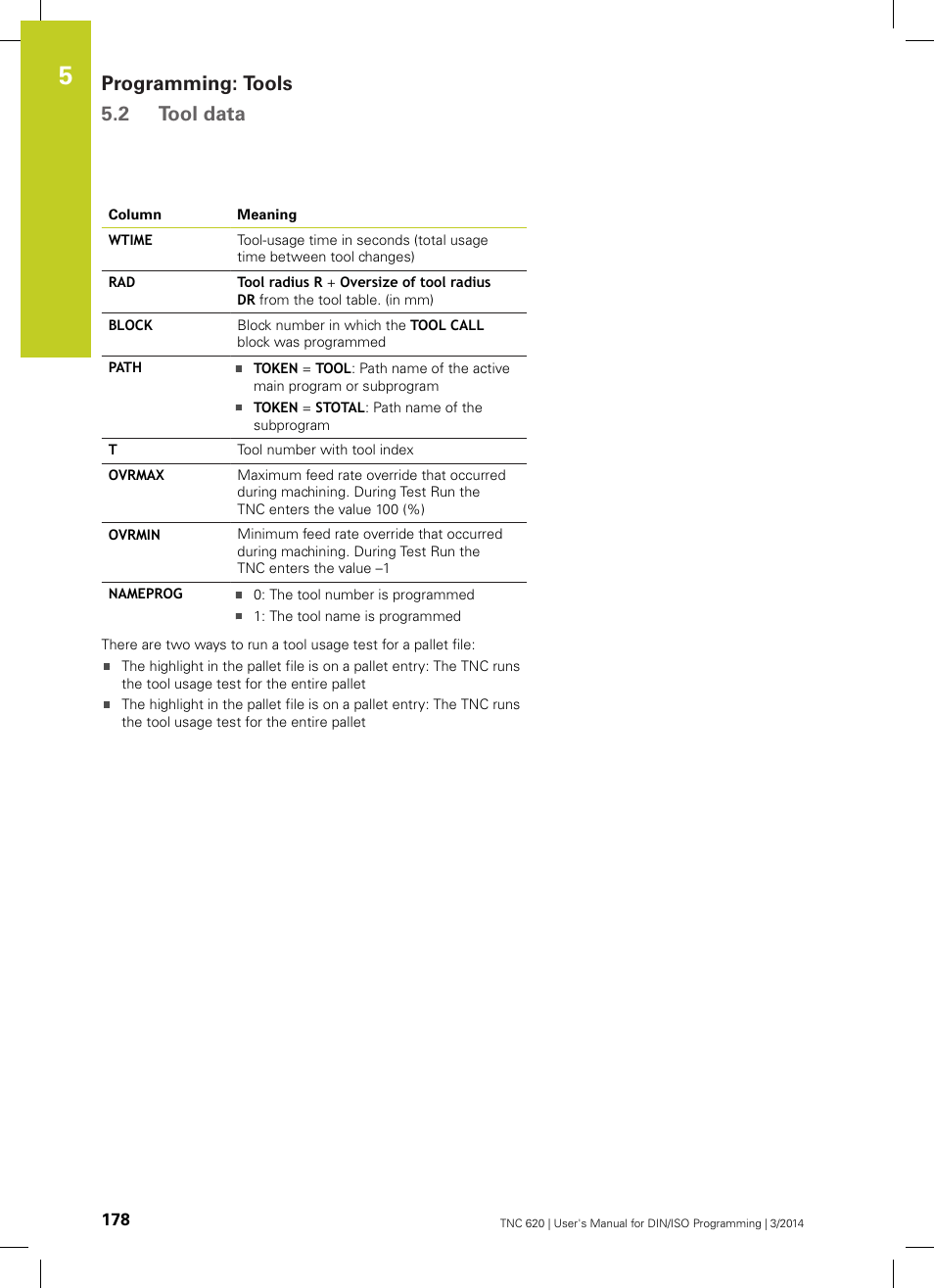 Programming: tools 5.2 tool data | HEIDENHAIN TNC 620 (81760x-01) ISO programming User Manual | Page 178 / 584