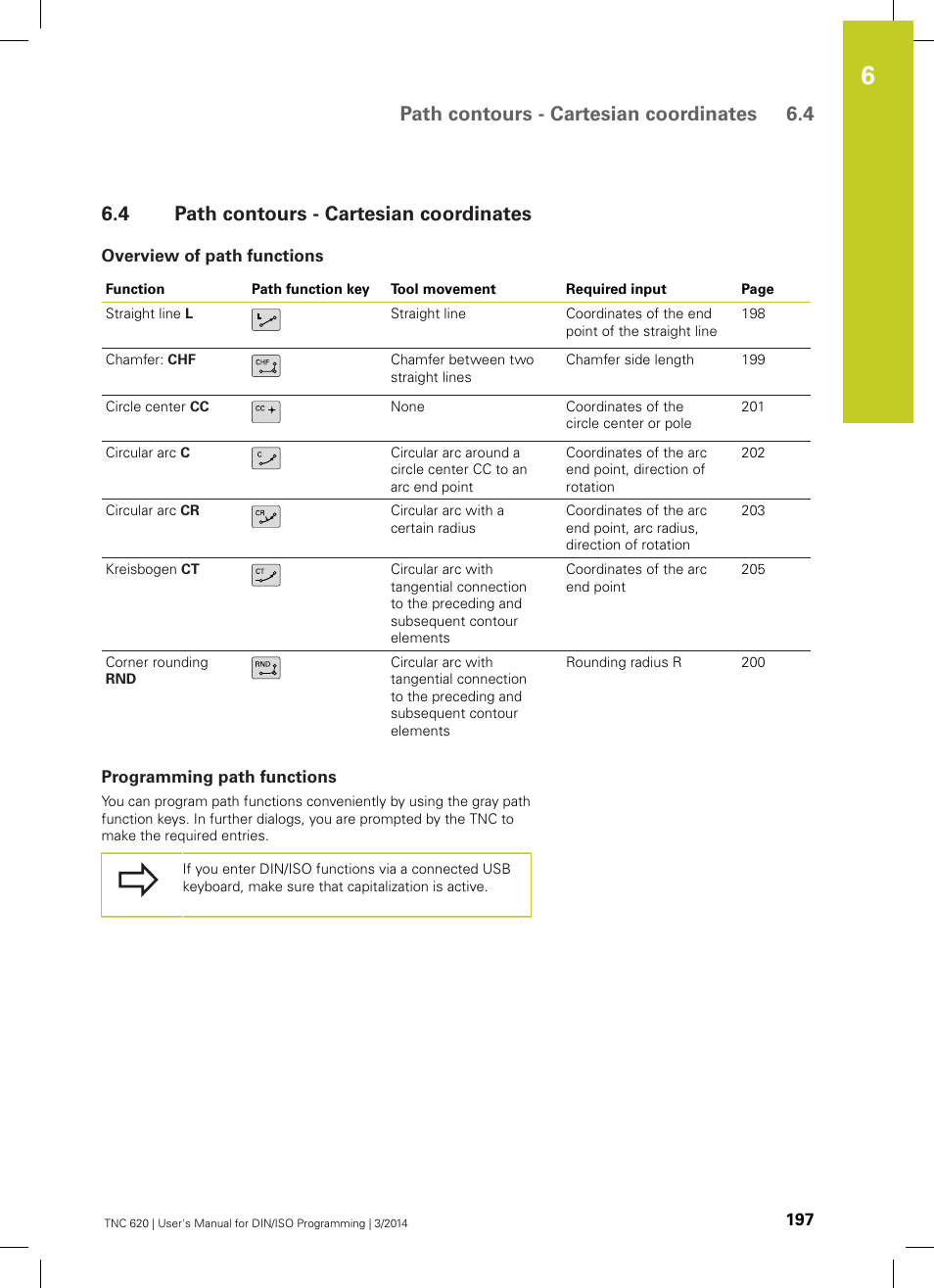 4 path contours - cartesian coordinates, Overview of path functions, Programming path functions | Path contours - cartesian coordinates, Path contours - cartesian coordinates 6.4 | HEIDENHAIN TNC 620 (81760x-01) ISO programming User Manual | Page 197 / 584