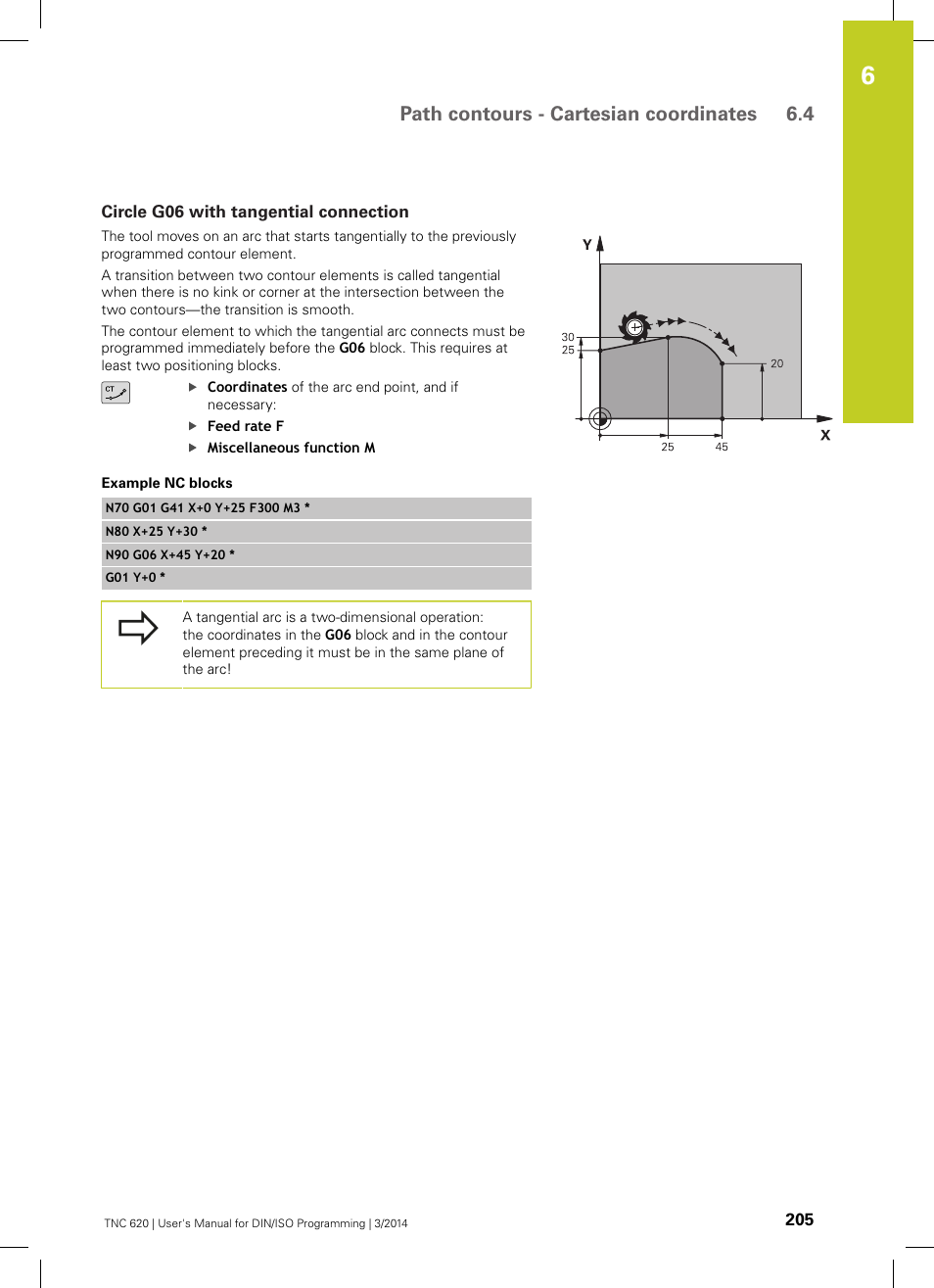 Circle g06 with tangential connection, Path contours - cartesian coordinates 6.4 | HEIDENHAIN TNC 620 (81760x-01) ISO programming User Manual | Page 205 / 584