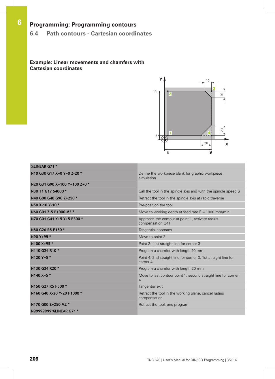 See "example: linear, Movements and chamfers with cartesian coordinates | HEIDENHAIN TNC 620 (81760x-01) ISO programming User Manual | Page 206 / 584