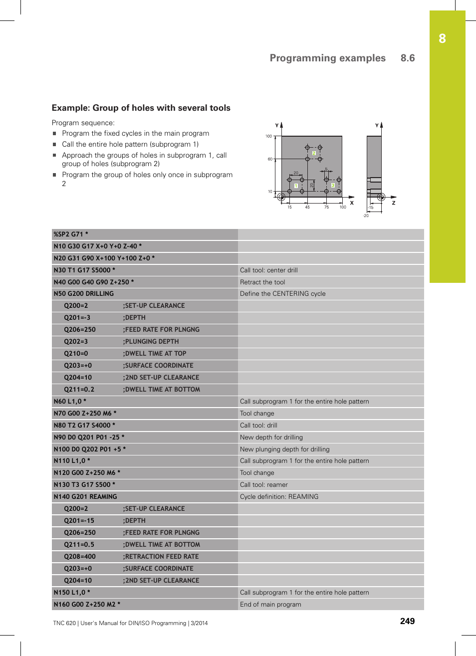 Example: group of holes with several tools, Programming examples 8.6 | HEIDENHAIN TNC 620 (81760x-01) ISO programming User Manual | Page 249 / 584