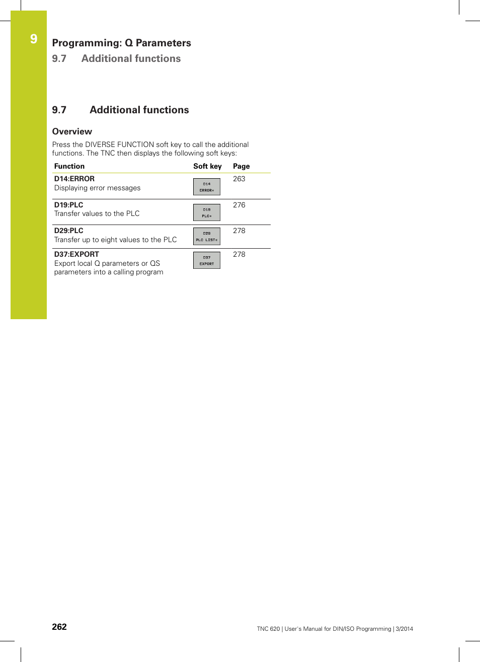 7 additional functions, Overview, Additional functions | Programming: q parameters 9.7 additional functions | HEIDENHAIN TNC 620 (81760x-01) ISO programming User Manual | Page 262 / 584