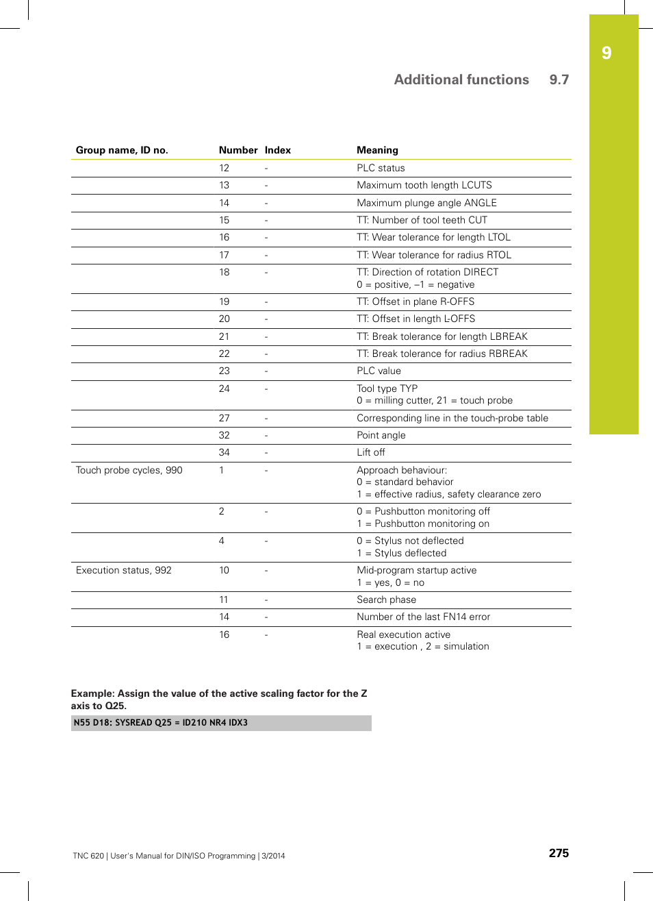 Additional functions 9.7 | HEIDENHAIN TNC 620 (81760x-01) ISO programming User Manual | Page 275 / 584