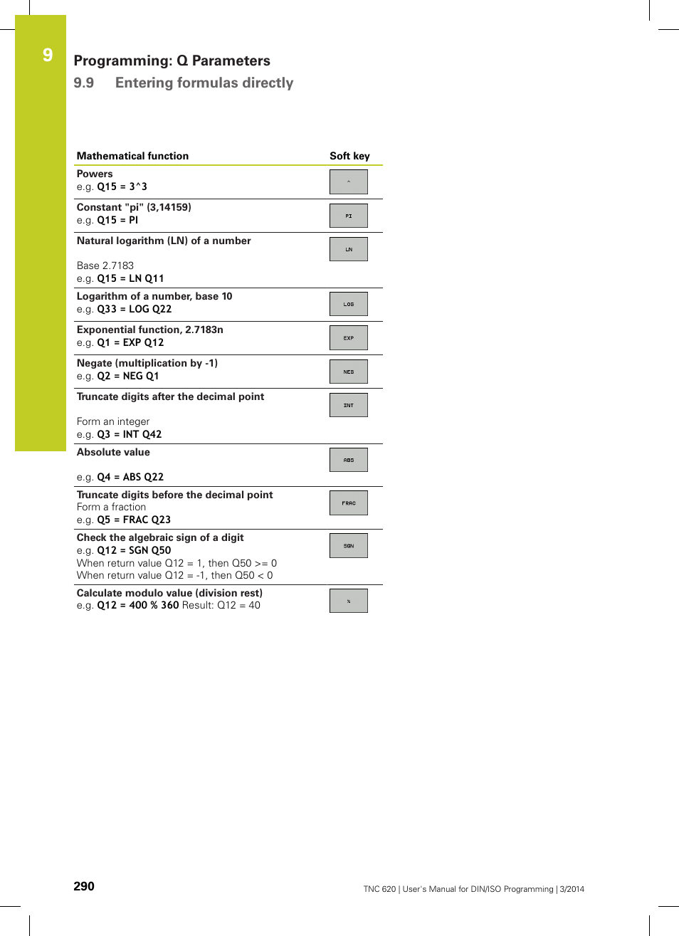 HEIDENHAIN TNC 620 (81760x-01) ISO programming User Manual | Page 290 / 584