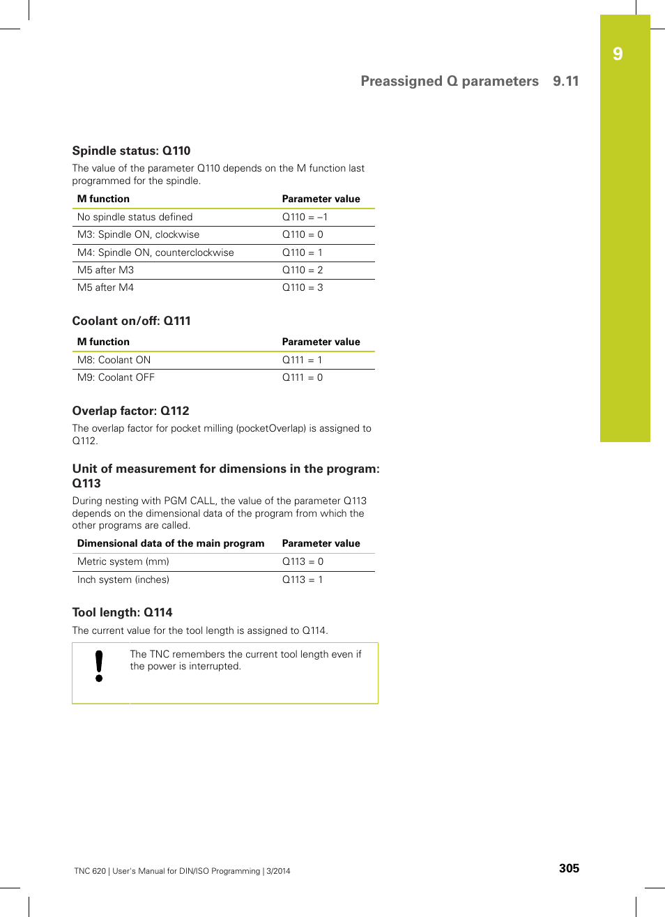Spindle status: q110, Coolant on/off: q111, Overlap factor: q112 | Tool length: q114, Preassigned q parameters 9.11 | HEIDENHAIN TNC 620 (81760x-01) ISO programming User Manual | Page 305 / 584