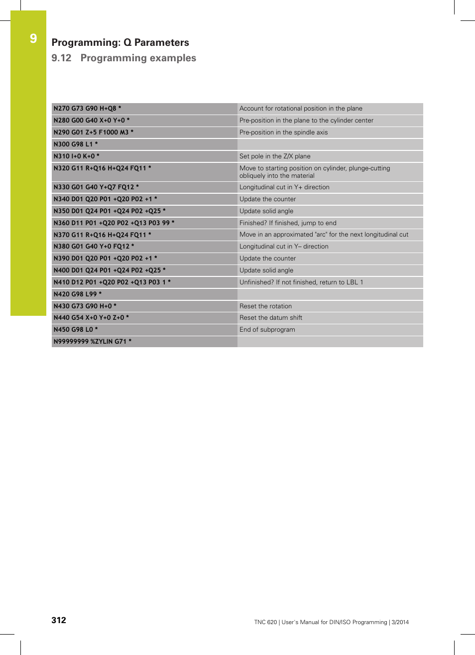 HEIDENHAIN TNC 620 (81760x-01) ISO programming User Manual | Page 312 / 584