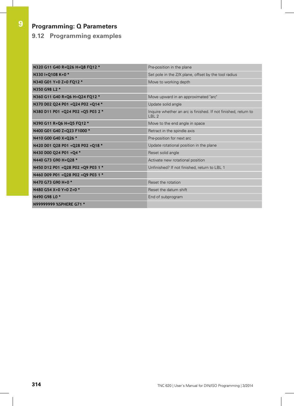 HEIDENHAIN TNC 620 (81760x-01) ISO programming User Manual | Page 314 / 584