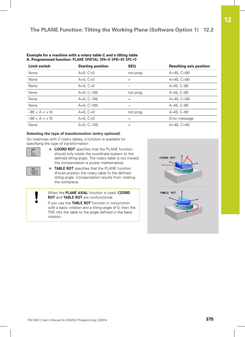 HEIDENHAIN TNC 620 (81760x-01) ISO programming User Manual | Page 375 / 584