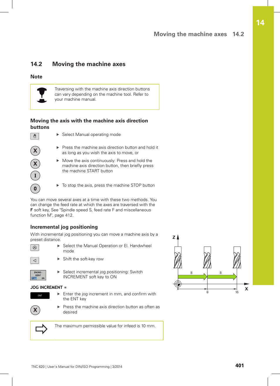 2 moving the machine axes, Note, Incremental jog positioning | Moving the machine axes, Moving the machine axes 14.2 | HEIDENHAIN TNC 620 (81760x-01) ISO programming User Manual | Page 401 / 584