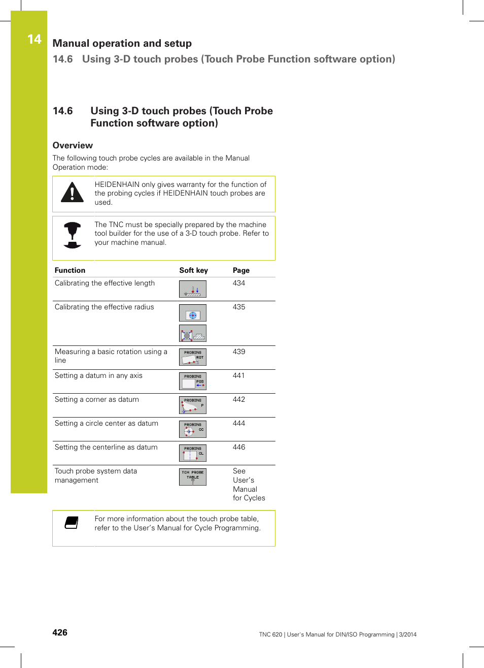 Overview, Using 3-d touch probes (touch probe function | HEIDENHAIN TNC 620 (81760x-01) ISO programming User Manual | Page 426 / 584