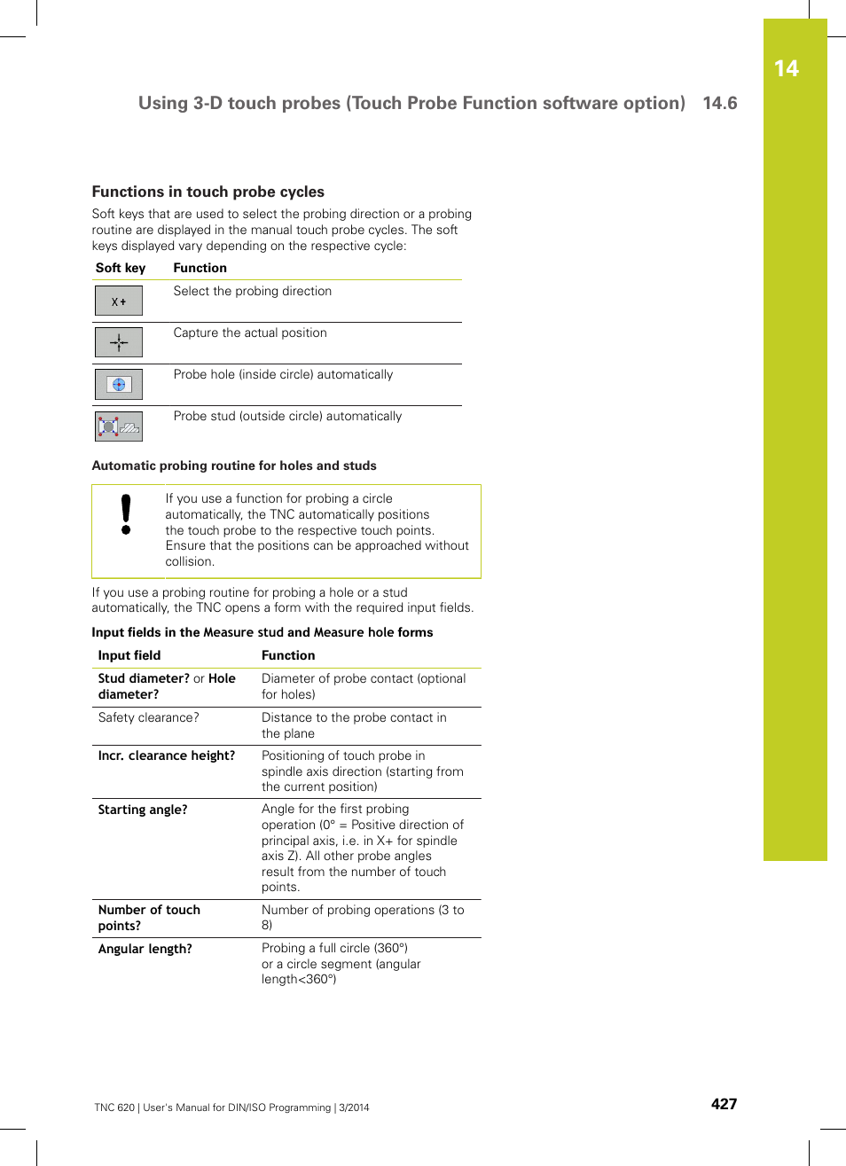Functions in touch probe cycles | HEIDENHAIN TNC 620 (81760x-01) ISO programming User Manual | Page 427 / 584