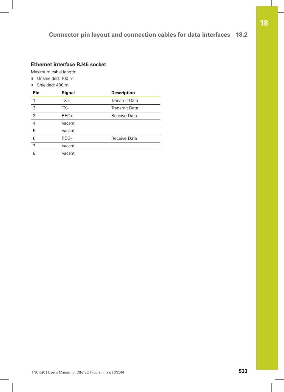 Ethernet interface rj45 socket | HEIDENHAIN TNC 620 (81760x-01) ISO programming User Manual | Page 533 / 584