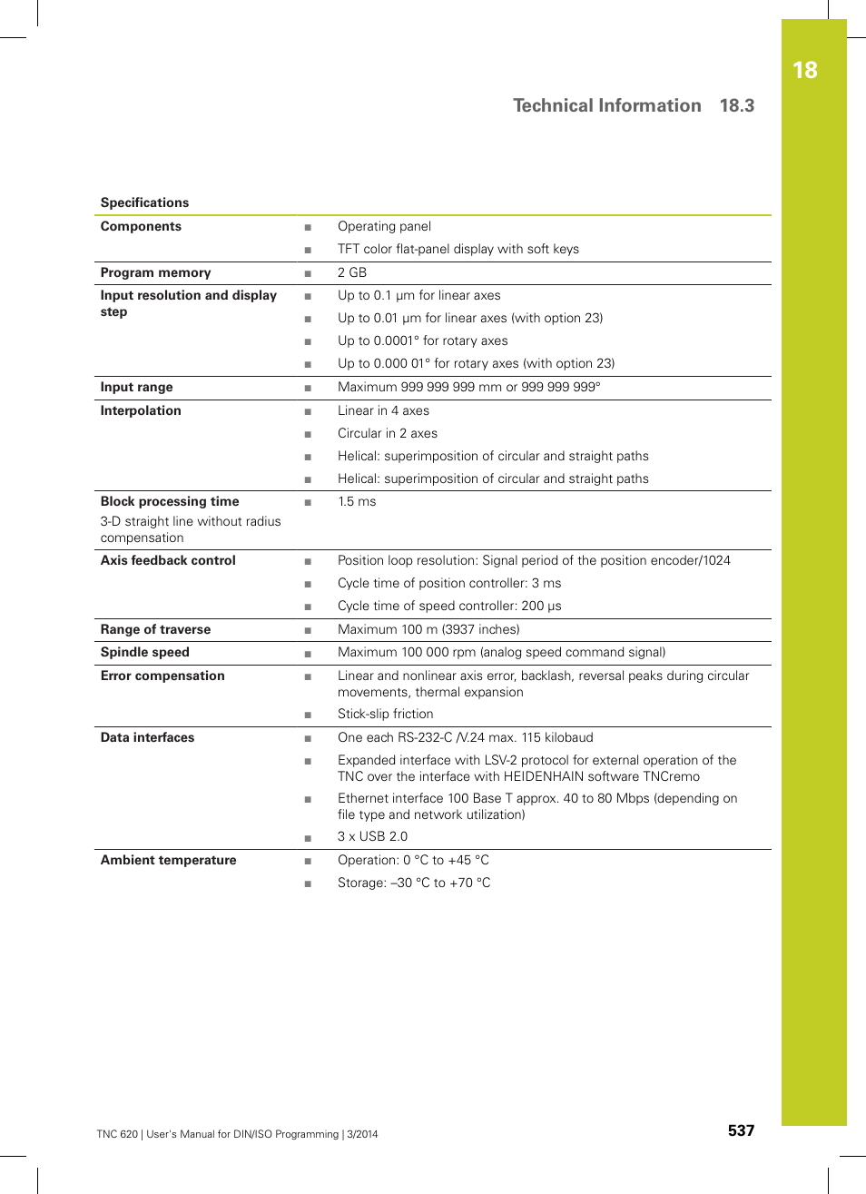 Technical information 18.3 | HEIDENHAIN TNC 620 (81760x-01) ISO programming User Manual | Page 537 / 584