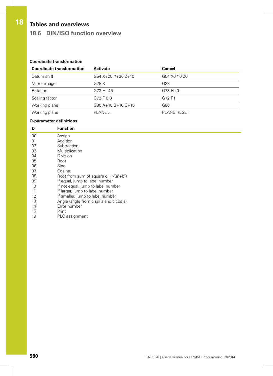 HEIDENHAIN TNC 620 (81760x-01) ISO programming User Manual | Page 580 / 584