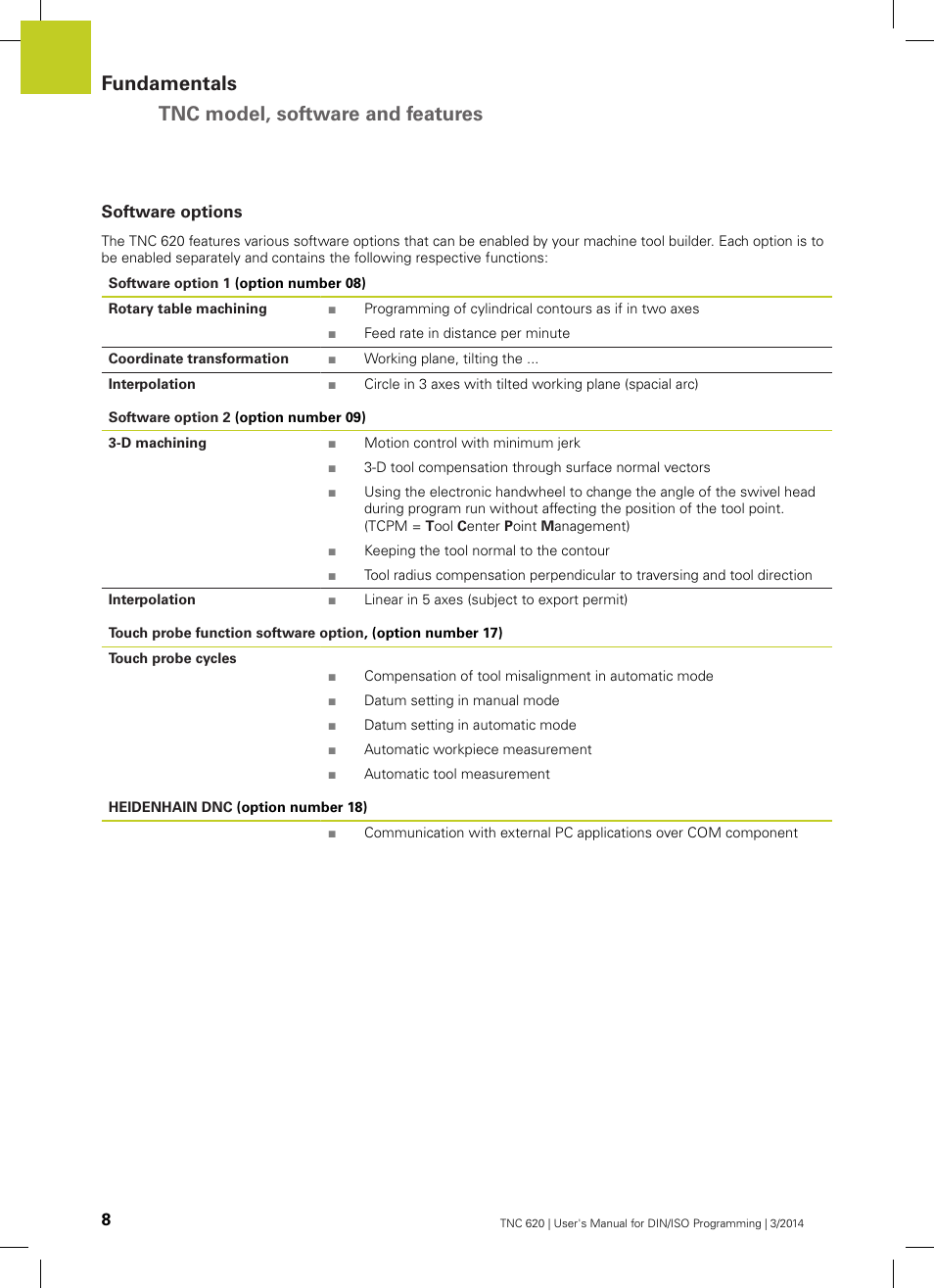 Software options, Fundamentals tnc model, software and features | HEIDENHAIN TNC 620 (81760x-01) ISO programming User Manual | Page 8 / 584