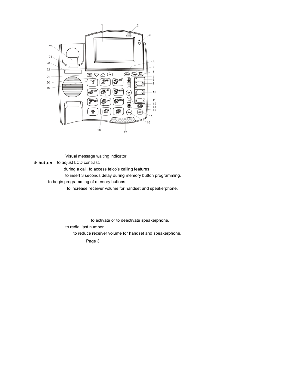 ClearSounds CST25 User Manual | Page 6 / 70