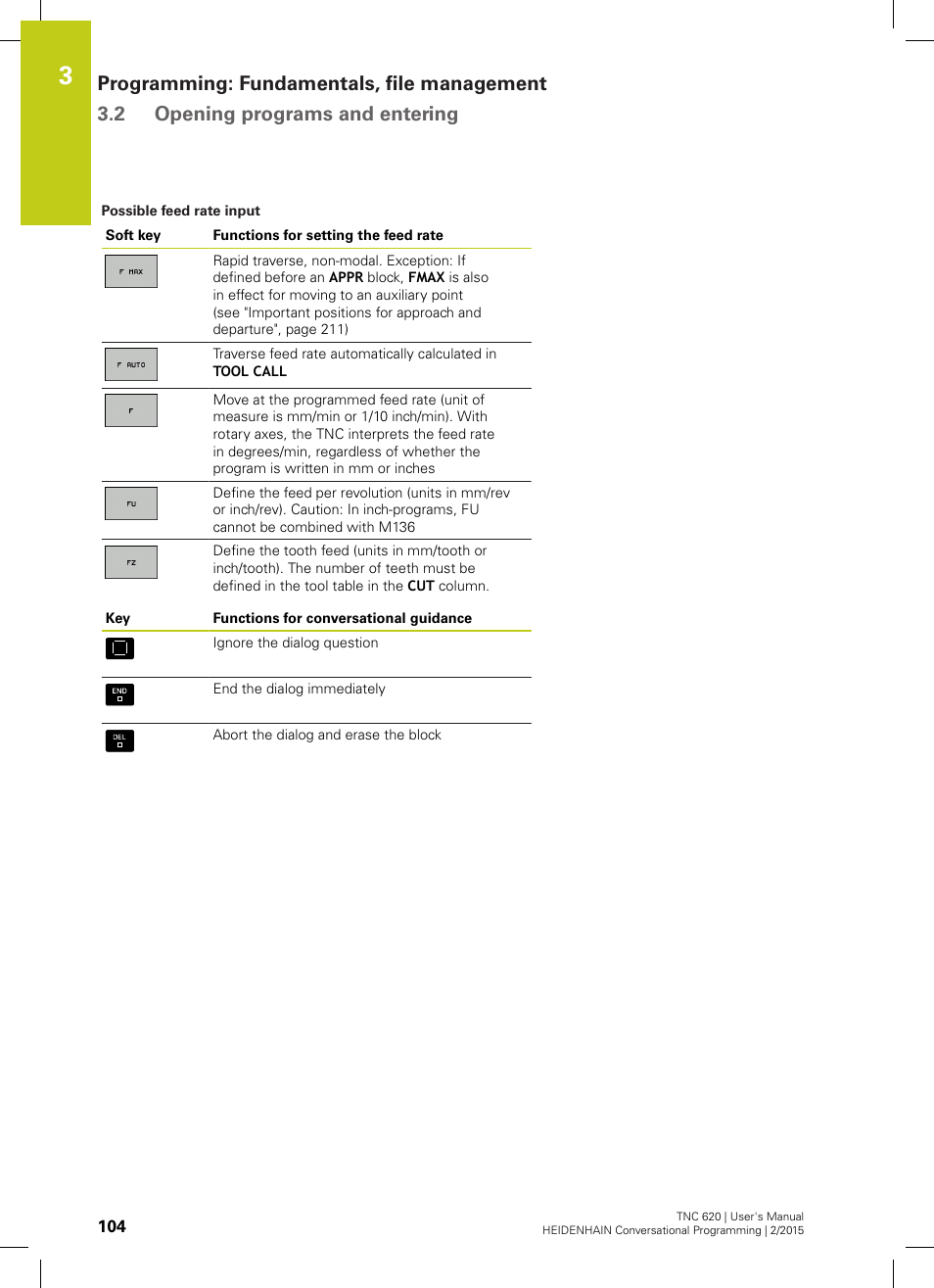 See "possible feed rate input | HEIDENHAIN TNC 620 (81760x-02) User Manual | Page 104 / 656