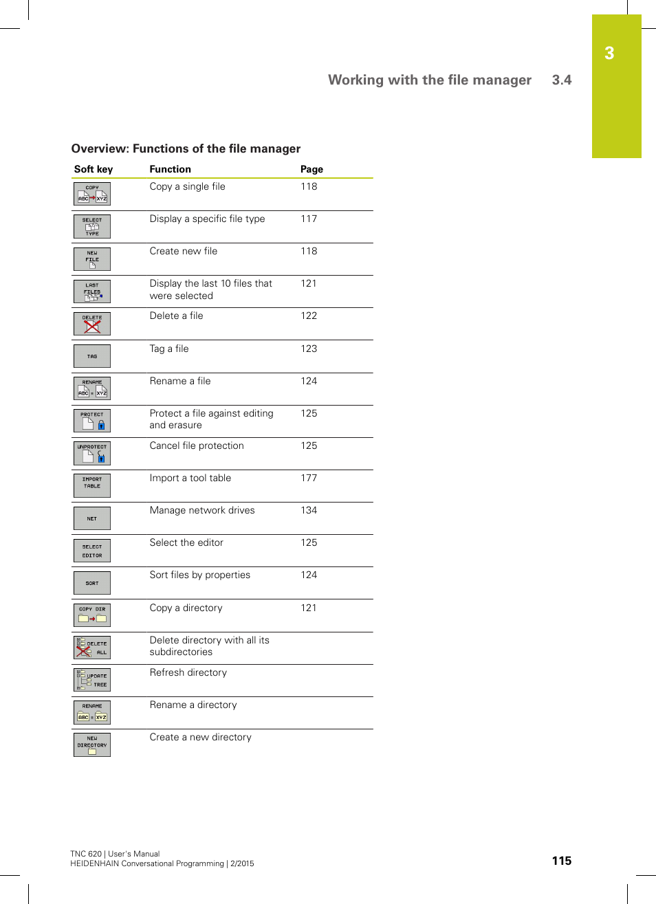 Overview: functions of the file manager, Working with the file manager 3.4 | HEIDENHAIN TNC 620 (81760x-02) User Manual | Page 115 / 656