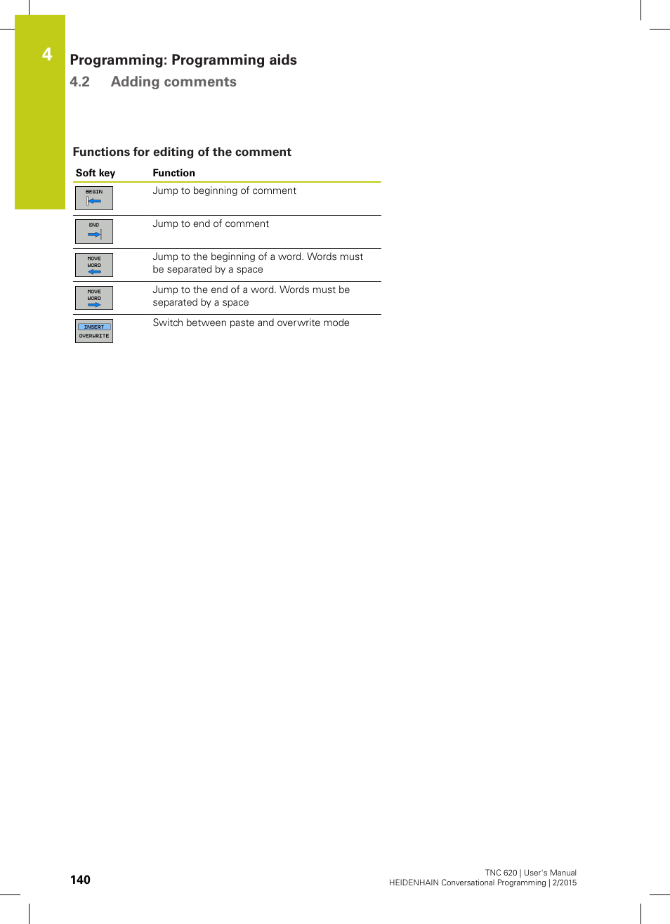 Functions for editing of the comment, Programming: programming aids 4.2 adding comments | HEIDENHAIN TNC 620 (81760x-02) User Manual | Page 140 / 656