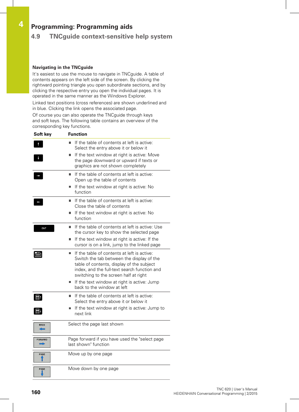 HEIDENHAIN TNC 620 (81760x-02) User Manual | Page 160 / 656