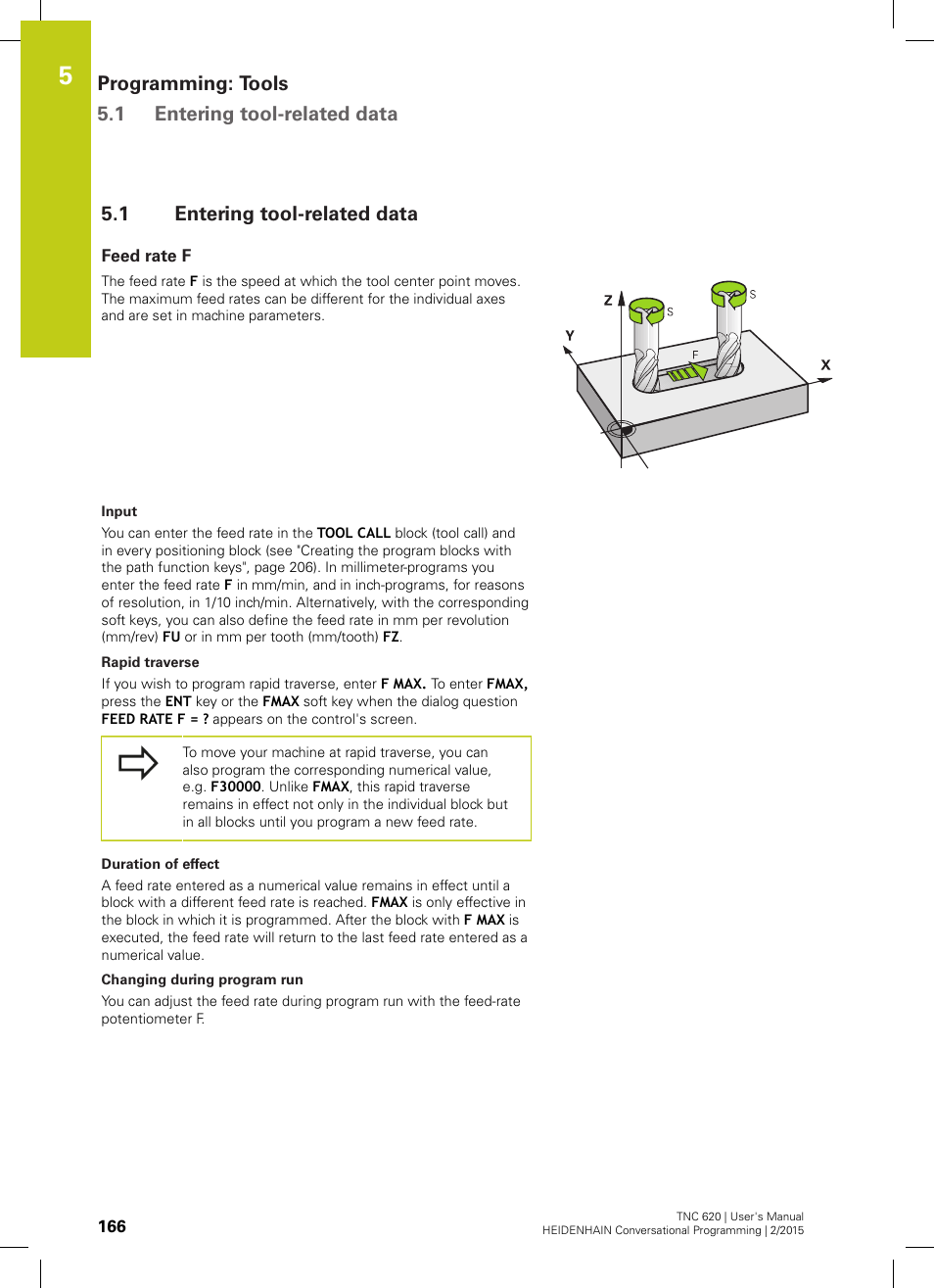 1 entering tool-related data, Feed rate f, Entering tool-related data | Programming: tools 5.1 entering tool-related data | HEIDENHAIN TNC 620 (81760x-02) User Manual | Page 166 / 656