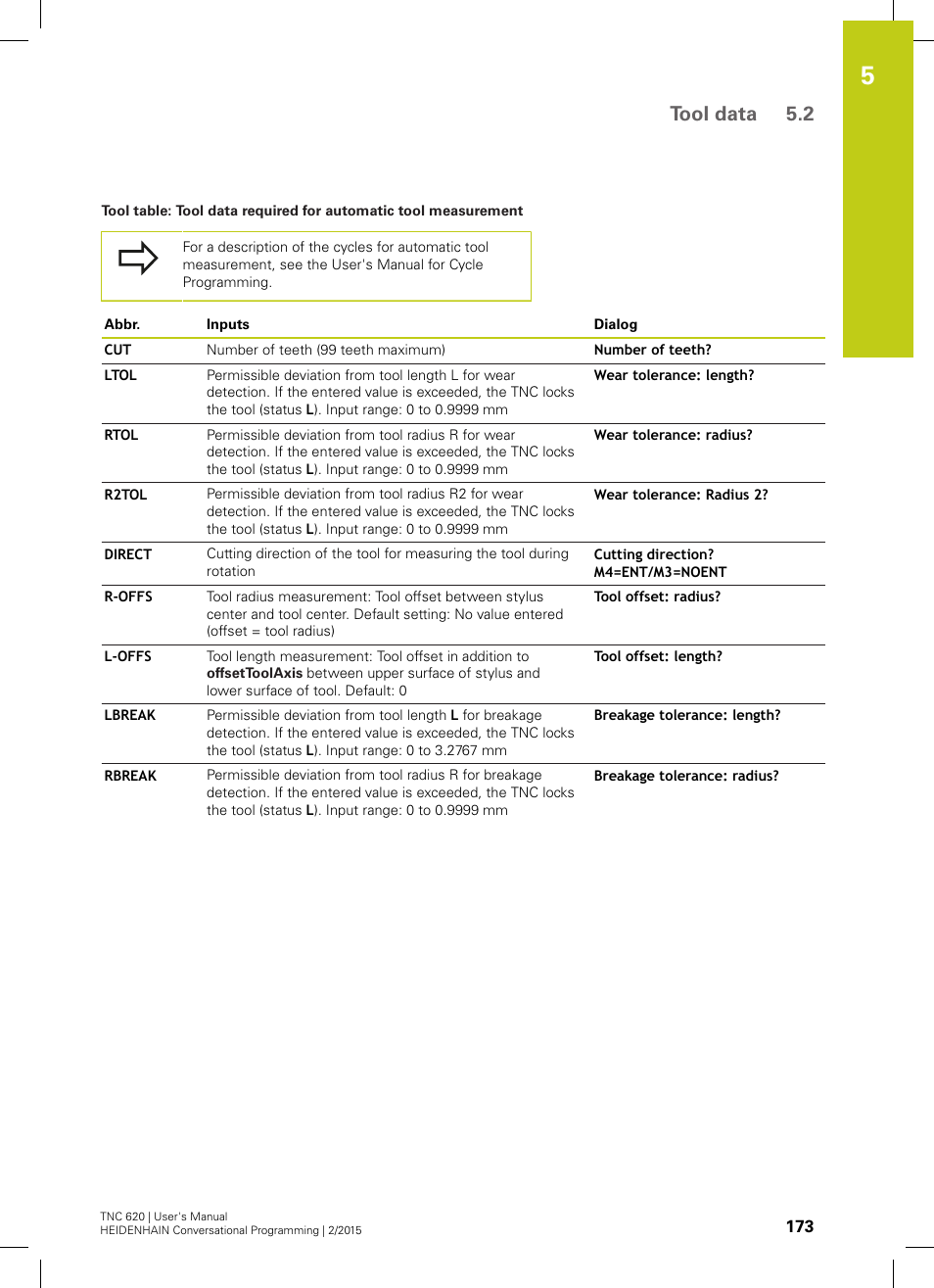 Tool data 5.2 | HEIDENHAIN TNC 620 (81760x-02) User Manual | Page 173 / 656