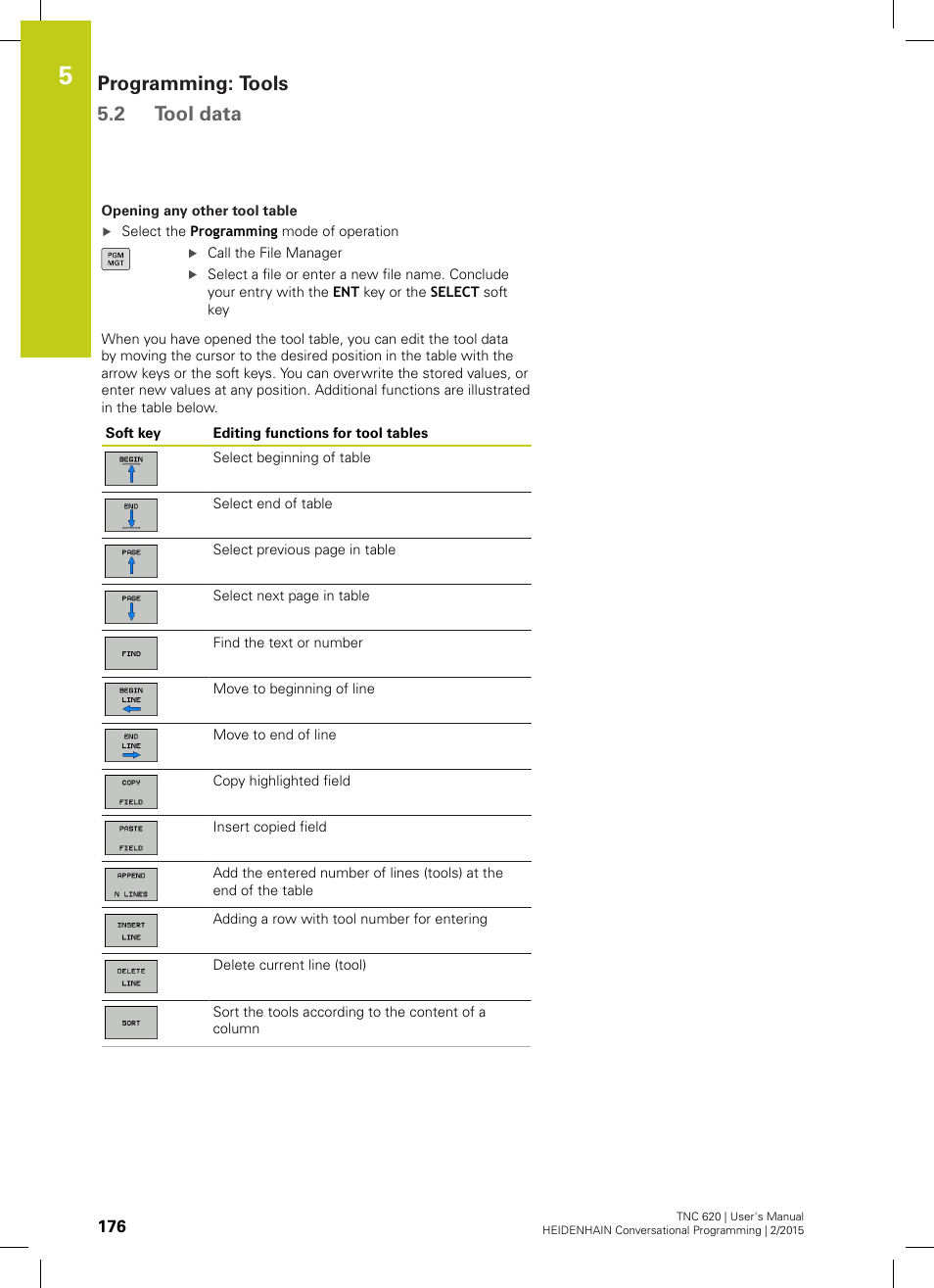 Programming: tools 5.2 tool data | HEIDENHAIN TNC 620 (81760x-02) User Manual | Page 176 / 656