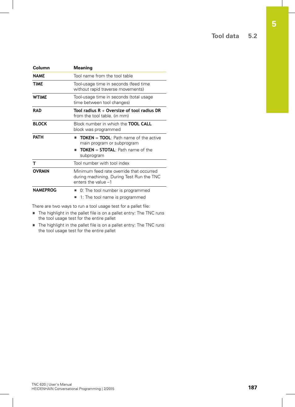 Tool data 5.2 | HEIDENHAIN TNC 620 (81760x-02) User Manual | Page 187 / 656