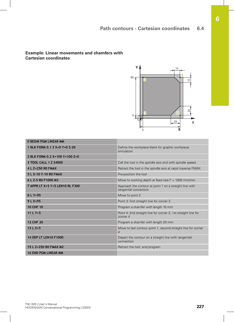 See "example: linear, Movements and chamfers with cartesian coordinates, Path contours - cartesian coordinates 6.4 | HEIDENHAIN TNC 620 (81760x-02) User Manual | Page 227 / 656