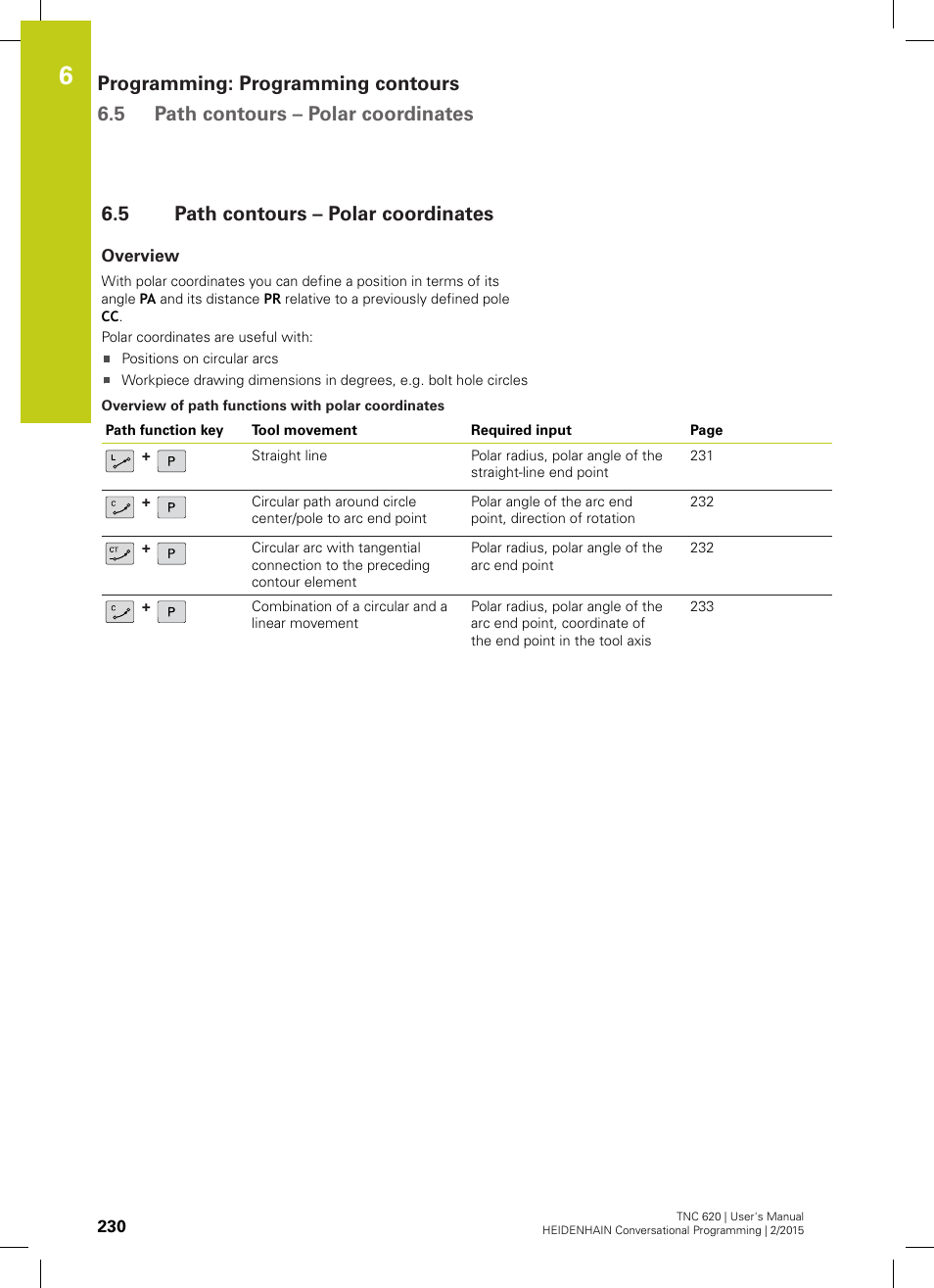 5 path contours – polar coordinates, Overview, Path contours – polar coordinates | HEIDENHAIN TNC 620 (81760x-02) User Manual | Page 230 / 656