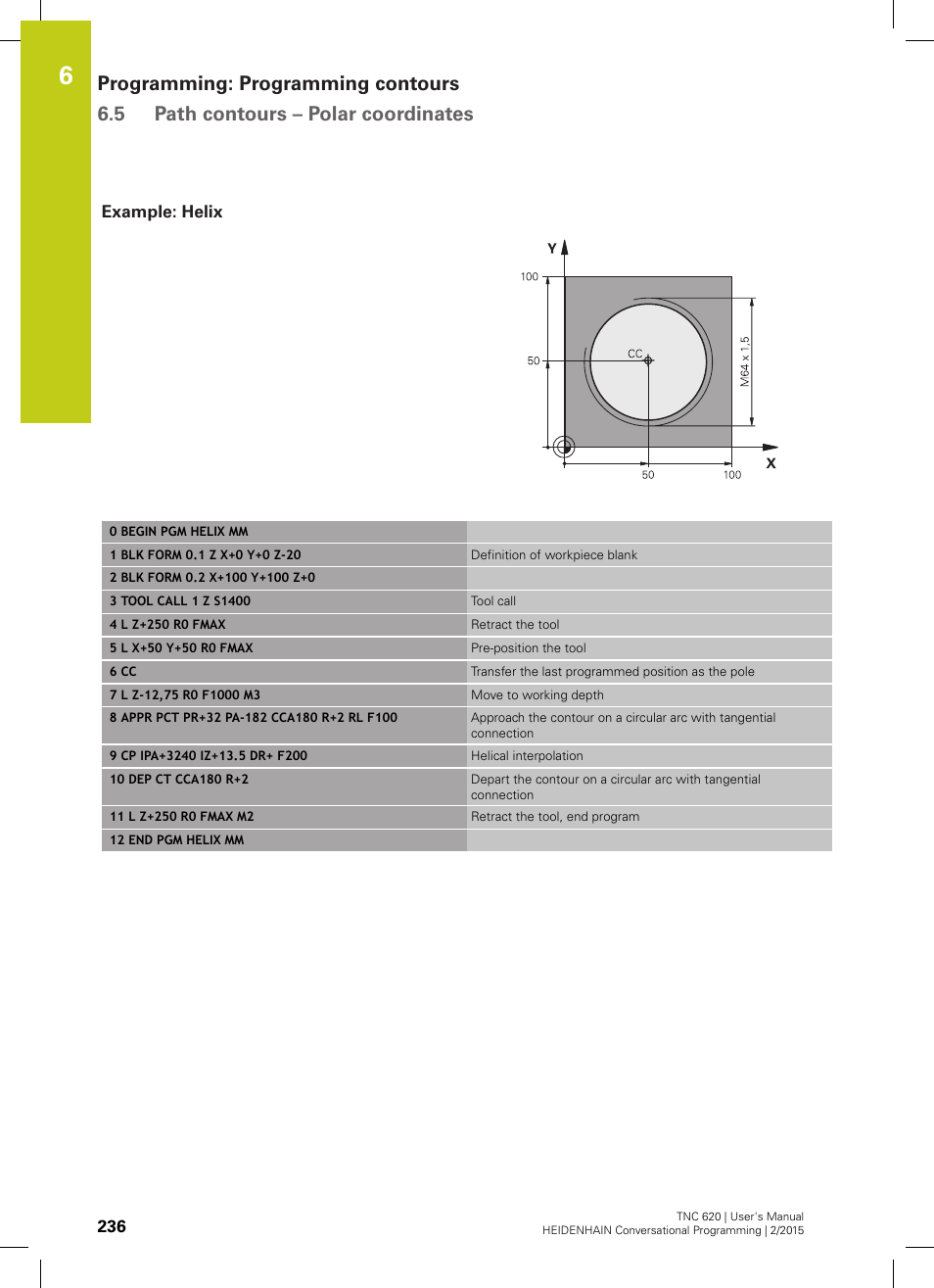 Example: helix | HEIDENHAIN TNC 620 (81760x-02) User Manual | Page 236 / 656