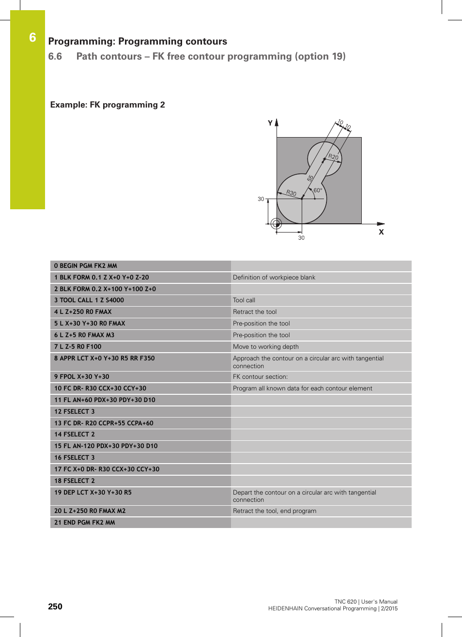 Example: fk programming 2 | HEIDENHAIN TNC 620 (81760x-02) User Manual | Page 250 / 656