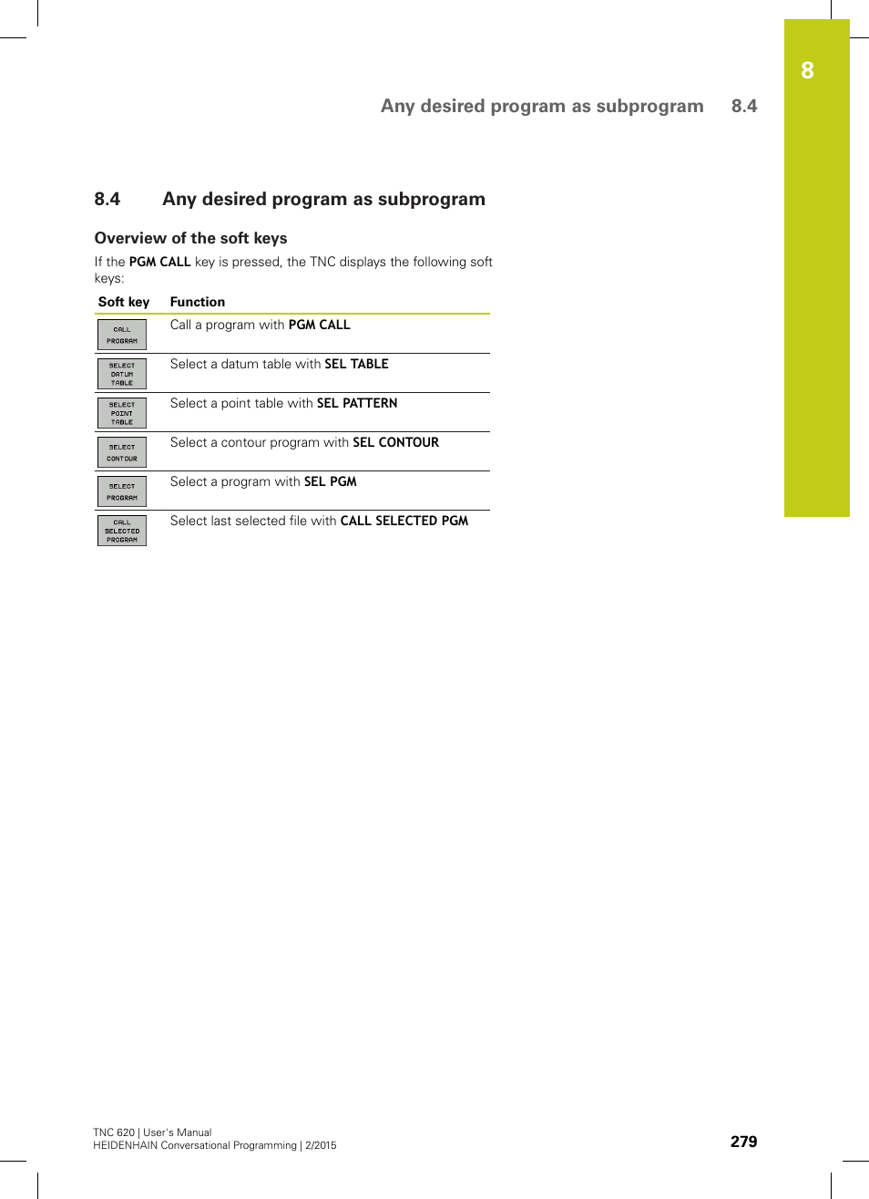 4 any desired program as subprogram, Overview of the soft keys, Any desired program as subprogram | Any desired program as subprogram 8.4 | HEIDENHAIN TNC 620 (81760x-02) User Manual | Page 279 / 656