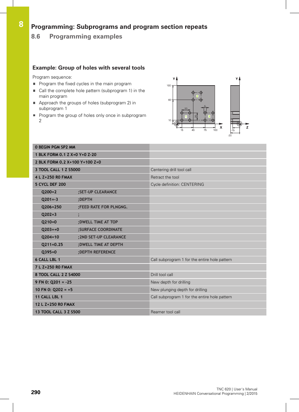 Example: group of holes with several tools | HEIDENHAIN TNC 620 (81760x-02) User Manual | Page 290 / 656