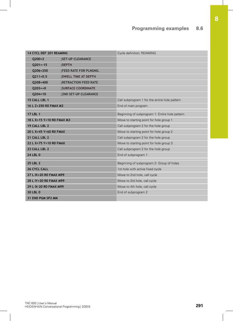 Programming examples 8.6 | HEIDENHAIN TNC 620 (81760x-02) User Manual | Page 291 / 656