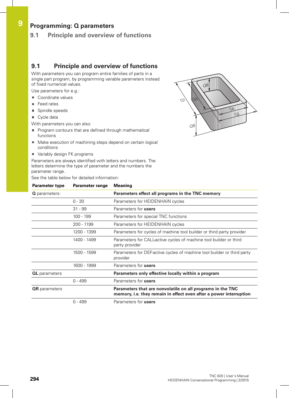 1 principle and overview of functions, Principle and overview of functions | HEIDENHAIN TNC 620 (81760x-02) User Manual | Page 294 / 656