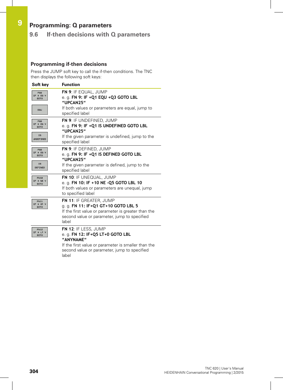 Programming if-then decisions | HEIDENHAIN TNC 620 (81760x-02) User Manual | Page 304 / 656