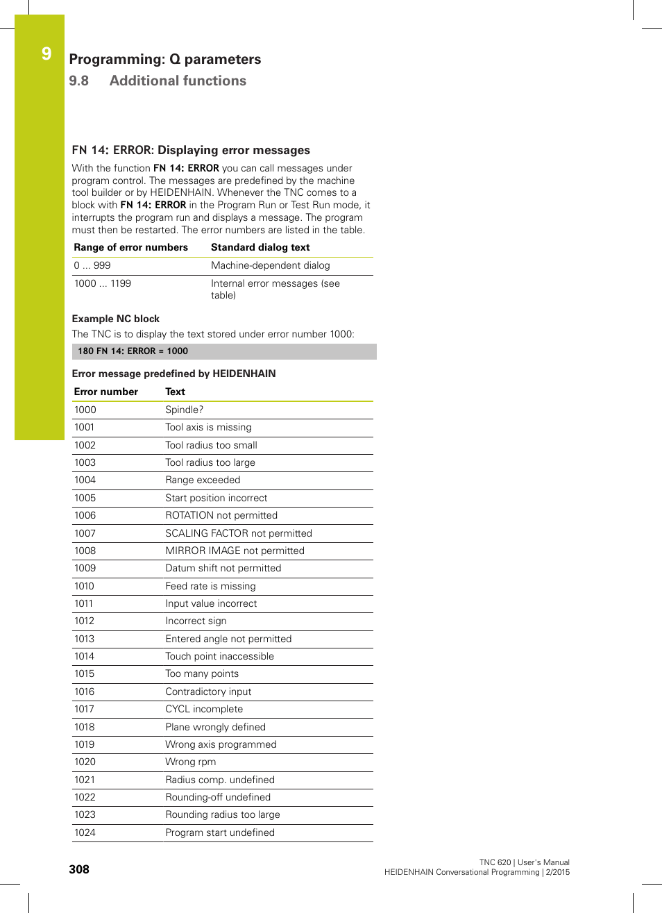 Fn 14: error: displaying error messages, Programming: q parameters 9.8 additional functions | HEIDENHAIN TNC 620 (81760x-02) User Manual | Page 308 / 656