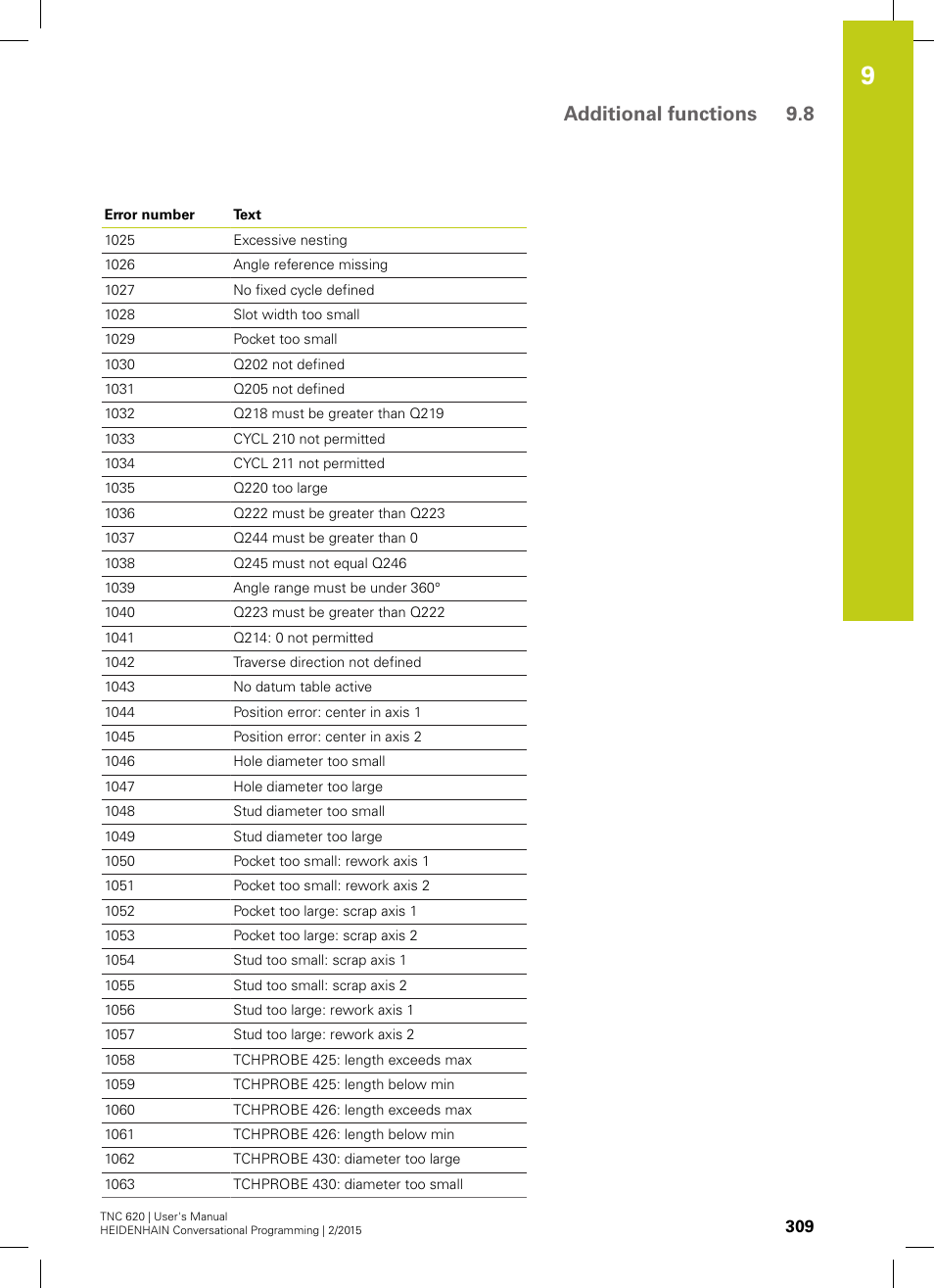 Additional functions 9.8 | HEIDENHAIN TNC 620 (81760x-02) User Manual | Page 309 / 656