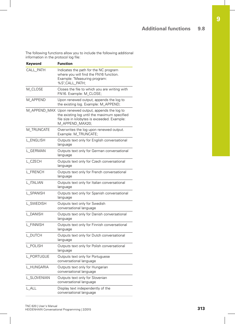 Additional functions 9.8 | HEIDENHAIN TNC 620 (81760x-02) User Manual | Page 313 / 656