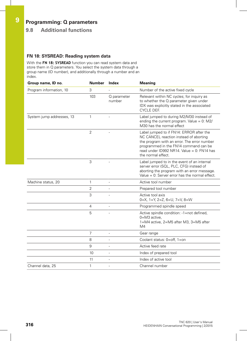 Fn 18: sysread: reading system data, Xpanded ("fn 18: sysread, Programming: q parameters 9.8 additional functions | HEIDENHAIN TNC 620 (81760x-02) User Manual | Page 316 / 656