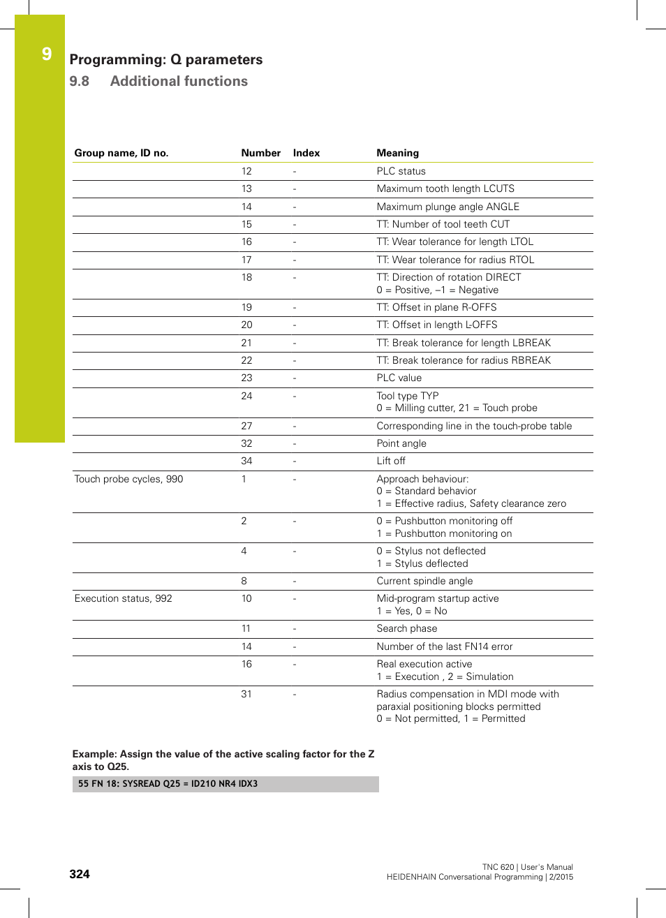 Programming: q parameters 9.8 additional functions | HEIDENHAIN TNC 620 (81760x-02) User Manual | Page 324 / 656