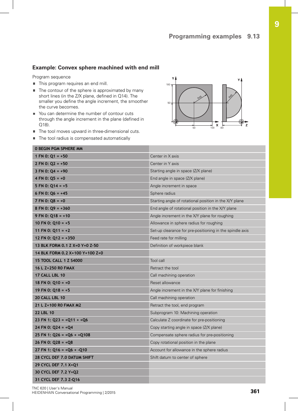 Example: convex sphere machined with end mill, Programming examples 9.13 | HEIDENHAIN TNC 620 (81760x-02) User Manual | Page 361 / 656