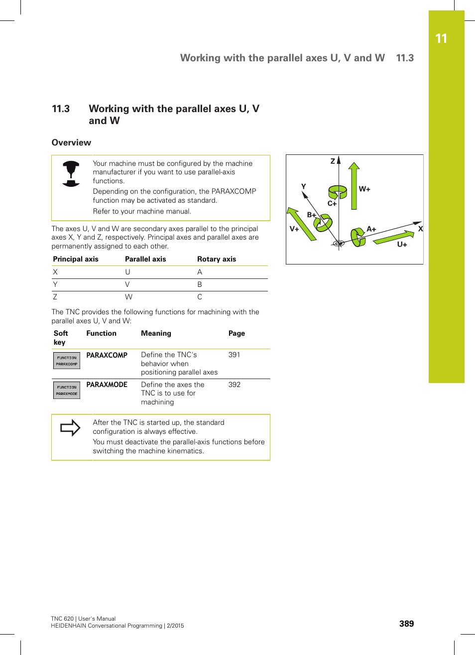 3 working with the parallel axes u, v and w, Overview, Working with the parallel axes u, v and w | Working with the parallel axes u, v and w 11.3 | HEIDENHAIN TNC 620 (81760x-02) User Manual | Page 389 / 656