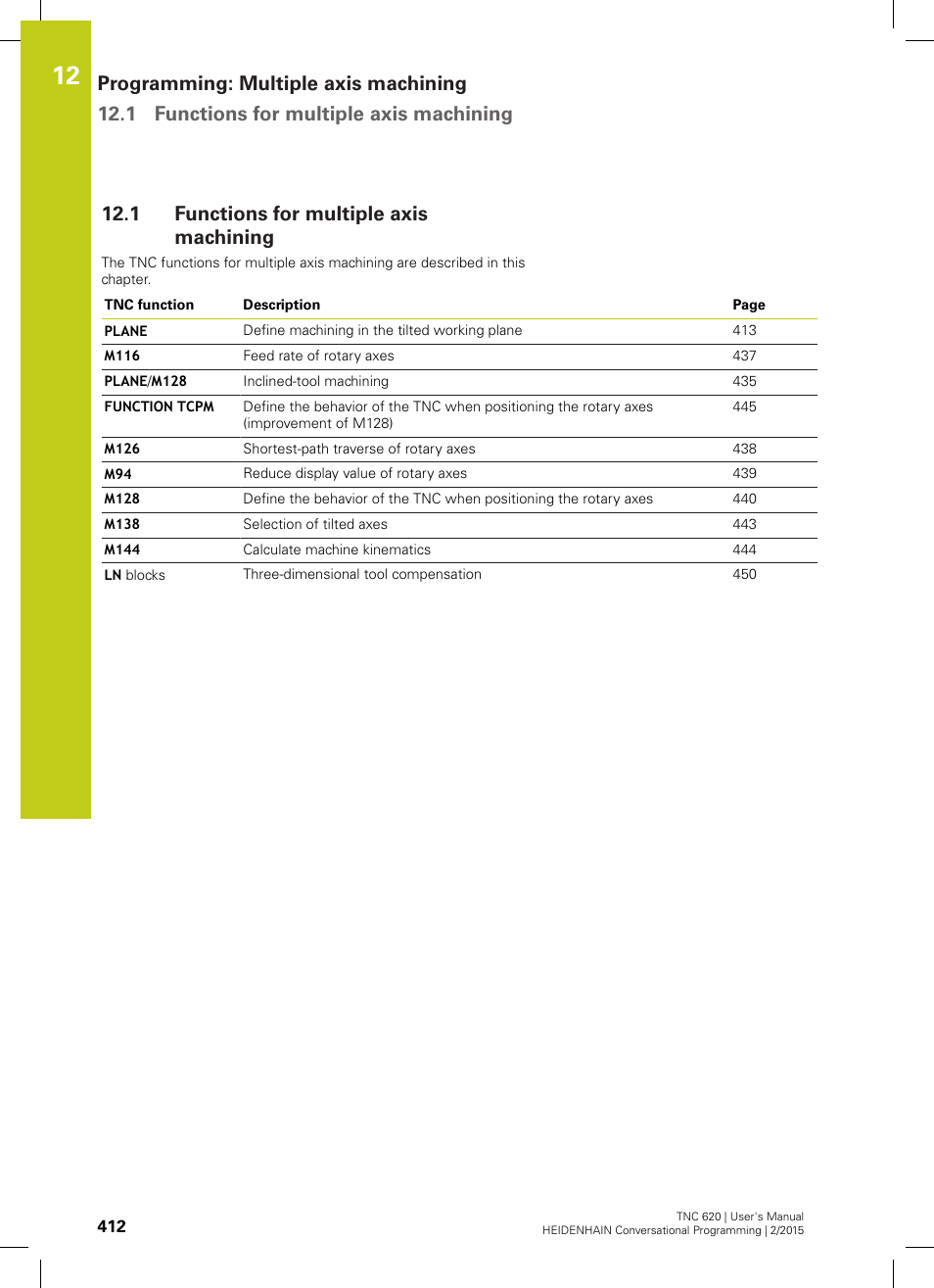 1 functions for multiple axis machining, Functions for multiple axis machining | HEIDENHAIN TNC 620 (81760x-02) User Manual | Page 412 / 656