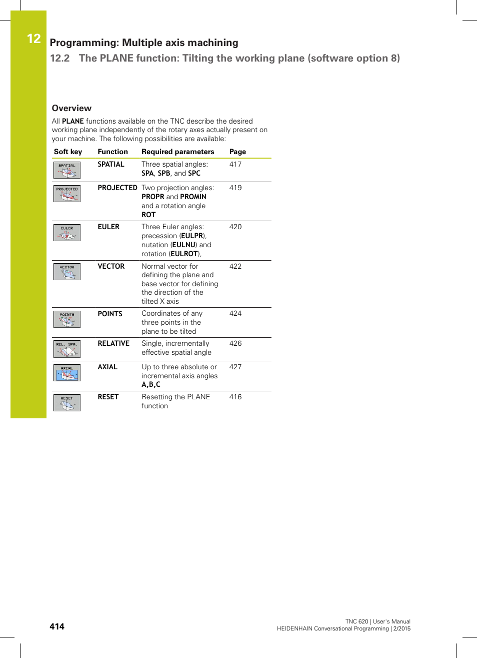 Overview | HEIDENHAIN TNC 620 (81760x-02) User Manual | Page 414 / 656