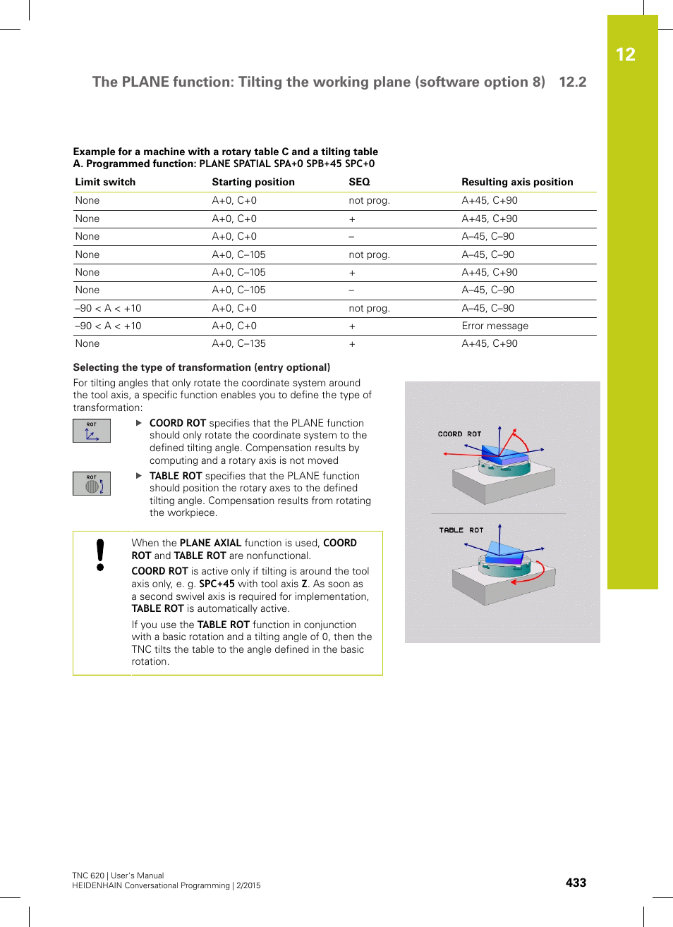 HEIDENHAIN TNC 620 (81760x-02) User Manual | Page 433 / 656