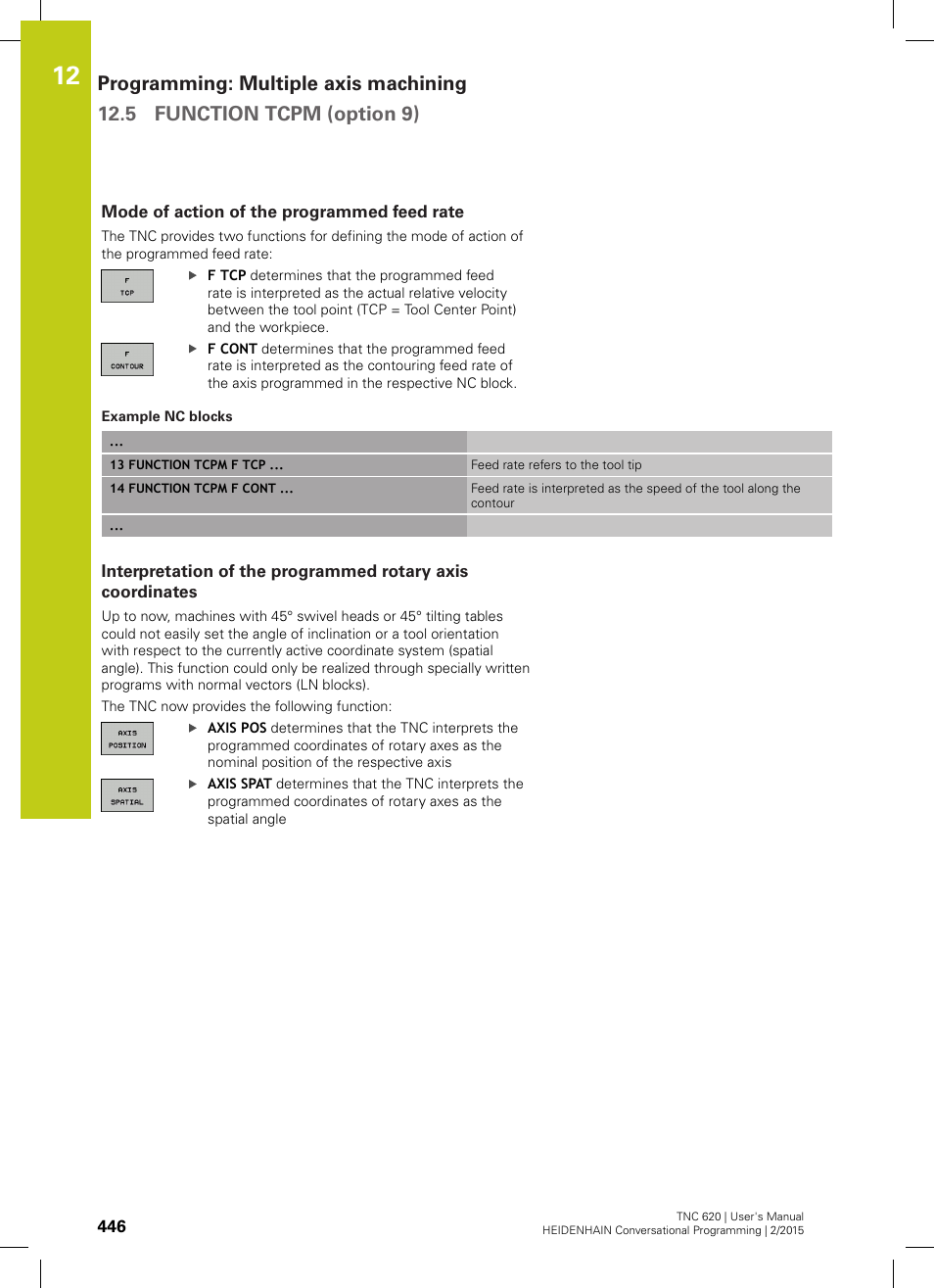 Mode of action of the programmed feed rate | HEIDENHAIN TNC 620 (81760x-02) User Manual | Page 446 / 656