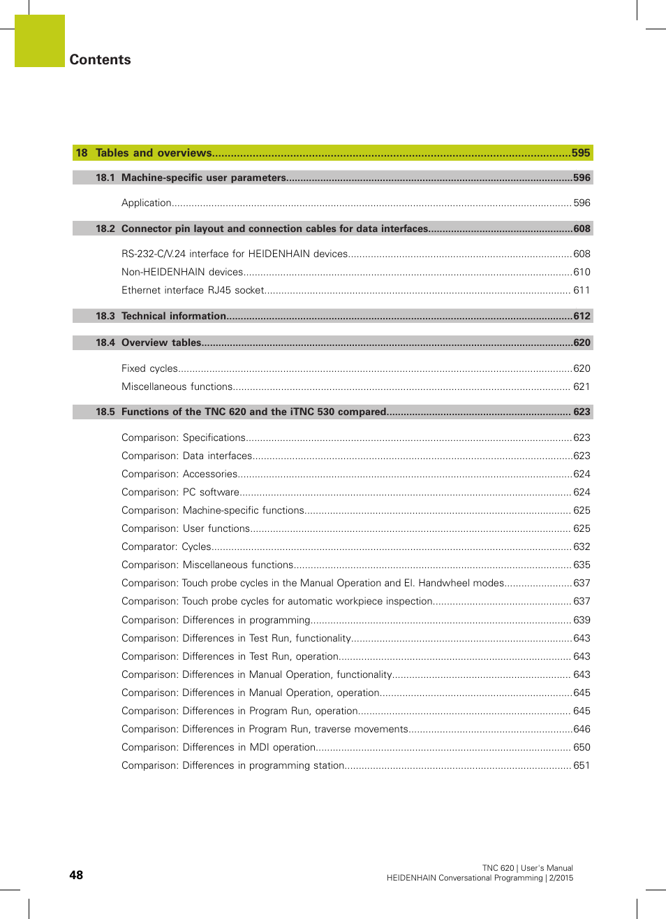 HEIDENHAIN TNC 620 (81760x-02) User Manual | Page 48 / 656