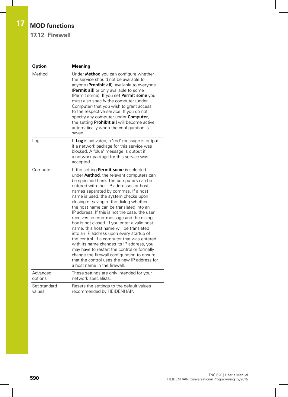 Mod functions 17.12 firewall | HEIDENHAIN TNC 620 (81760x-02) User Manual | Page 590 / 656